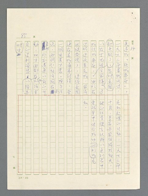 主要名稱：戰雲密佈圖檔，第85張，共634張