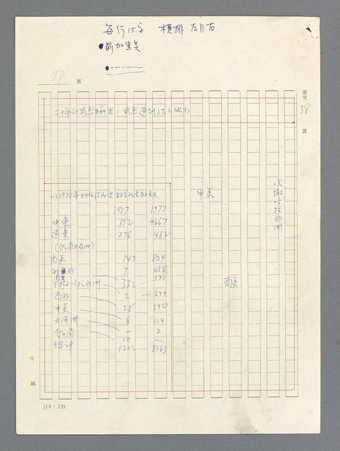主要名稱：戰雲密佈圖檔，第97張，共634張