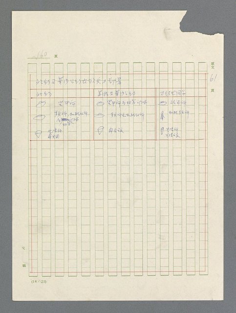 主要名稱：戰雲密佈圖檔，第161張，共634張