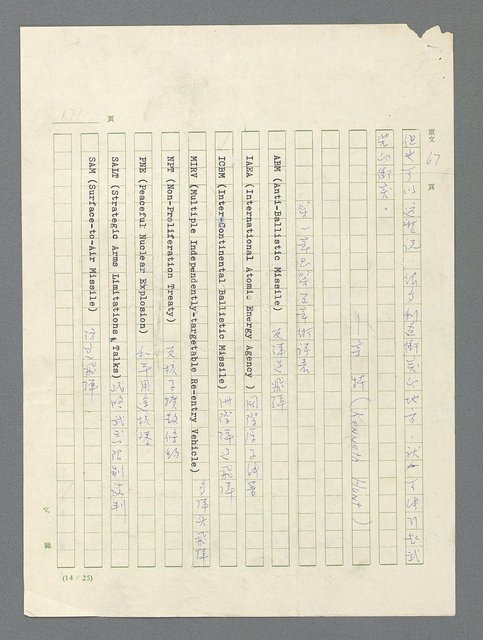 主要名稱：戰雲密佈圖檔，第186張，共634張