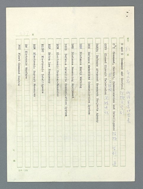 主要名稱：戰雲密佈圖檔，第228張，共634張