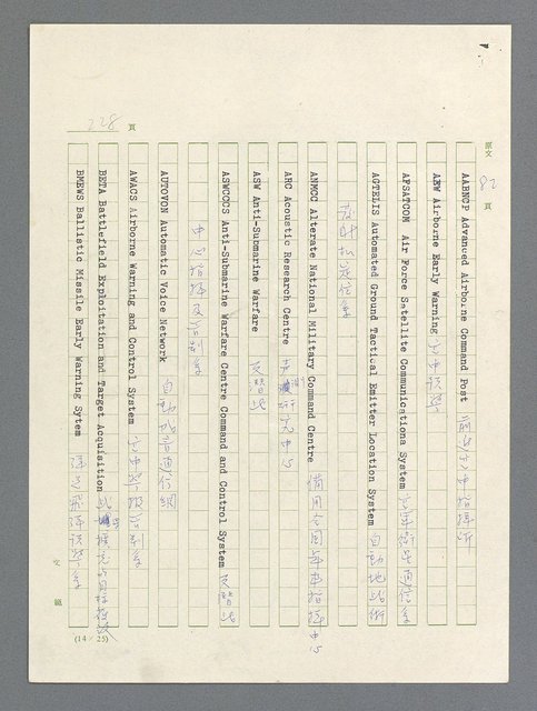 主要名稱：戰雲密佈圖檔，第229張，共634張