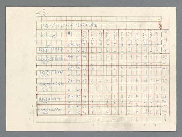 主要名稱：戰雲密佈圖檔，第313張，共634張