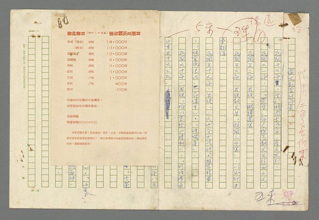 主要名稱：珠璣語圖檔，第2張，共204張