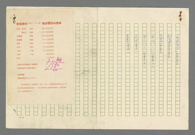 主要名稱：珠璣語圖檔，第9張，共204張