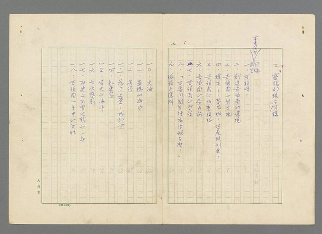 主要名稱：靈魂的鏡子/主要名稱：MIRRORS OF THE SOUL圖檔，第4張，共98張