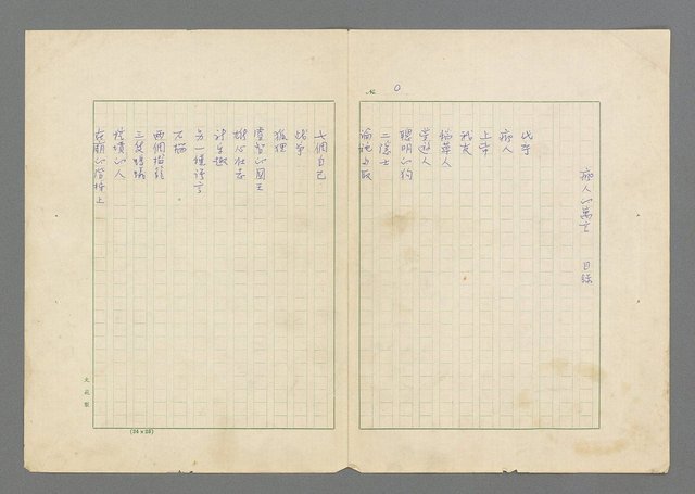 主要名稱：瘋人的寓言圖檔，第2張，共50張