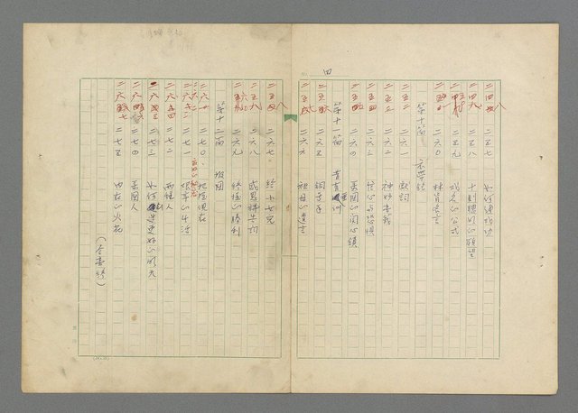 主要名稱：成功者的座右銘  第三集圖檔，第4張，共113張