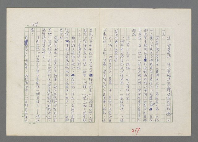 主要名稱：巴頓將軍傳圖檔，第220張，共1118張