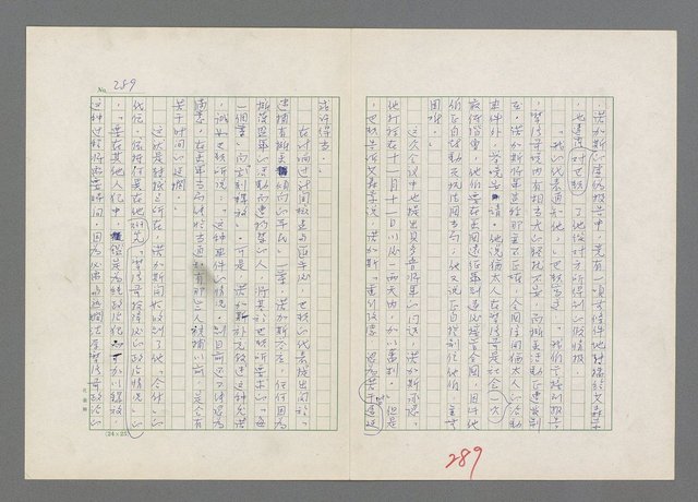 主要名稱：巴頓將軍傳圖檔，第290張，共1118張