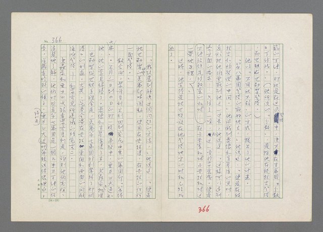 主要名稱：巴頓將軍傳圖檔，第367張，共1118張