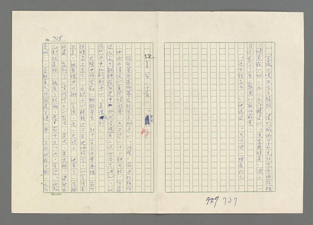 主要名稱：巴頓將軍傳圖檔，第729張，共1118張