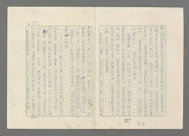 主要名稱：巴頓將軍傳圖檔，第731張，共1118張