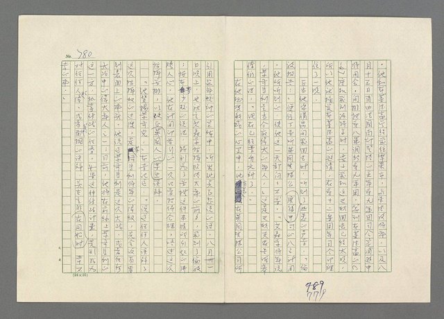 主要名稱：巴頓將軍傳圖檔，第781張，共1118張