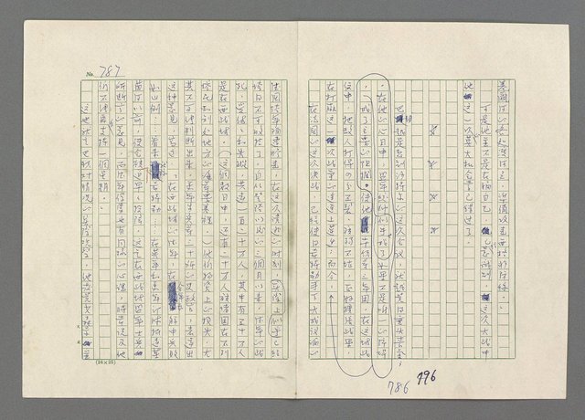 主要名稱：巴頓將軍傳圖檔，第788張，共1118張
