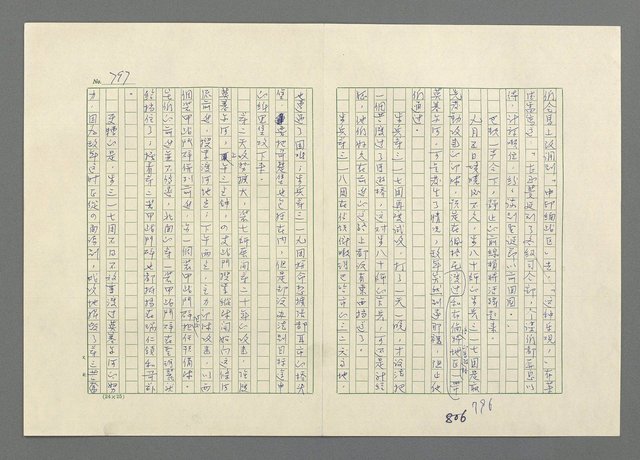 主要名稱：巴頓將軍傳圖檔，第798張，共1118張