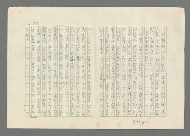 主要名稱：巴頓將軍傳圖檔，第833張，共1118張