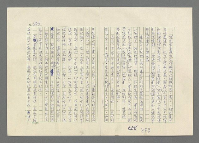 主要名稱：巴頓將軍傳圖檔，第850張，共1118張