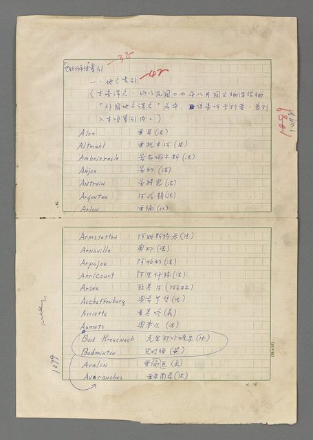 主要名稱：巴頓將軍傳圖檔，第1080張，共1118張