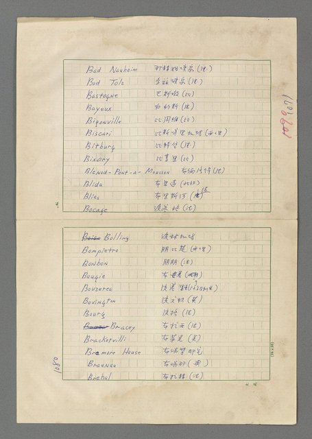 主要名稱：巴頓將軍傳圖檔，第1081張，共1118張