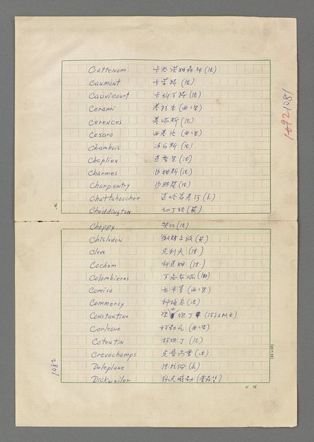 主要名稱：巴頓將軍傳圖檔，第1083張，共1118張