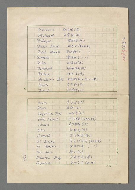 主要名稱：巴頓將軍傳圖檔，第1084張，共1118張