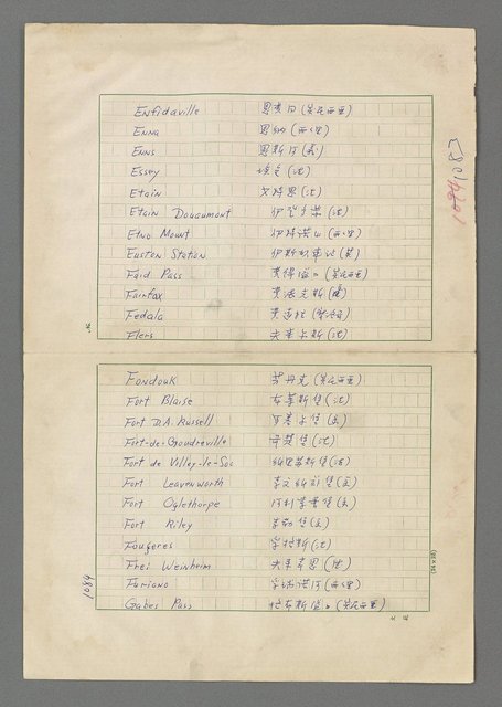 主要名稱：巴頓將軍傳圖檔，第1085張，共1118張