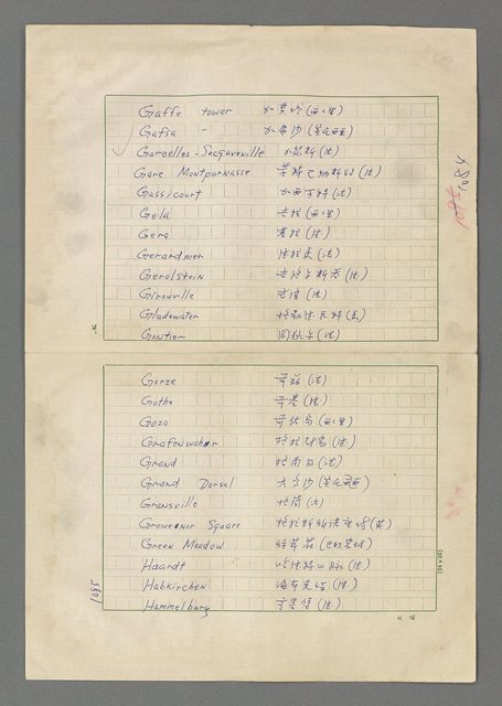 主要名稱：巴頓將軍傳圖檔，第1086張，共1118張