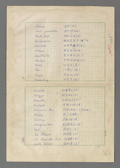 主要名稱：巴頓將軍傳圖檔，第1087張，共1118張