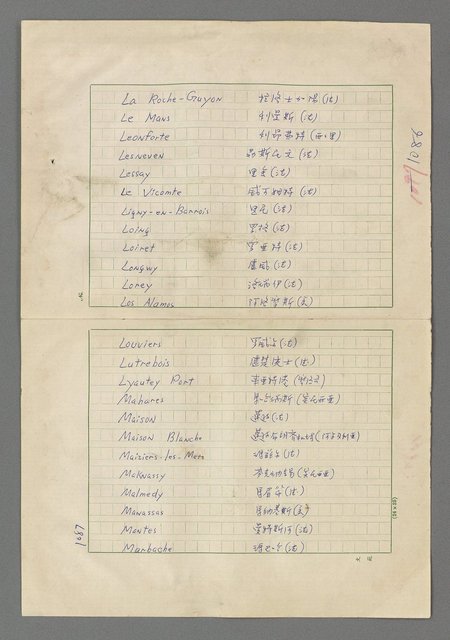 主要名稱：巴頓將軍傳圖檔，第1088張，共1118張