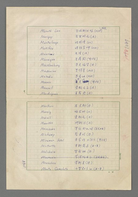 主要名稱：巴頓將軍傳圖檔，第1089張，共1118張