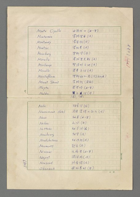 主要名稱：巴頓將軍傳圖檔，第1090張，共1118張