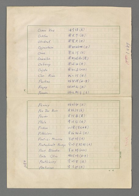 主要名稱：巴頓將軍傳圖檔，第1091張，共1118張