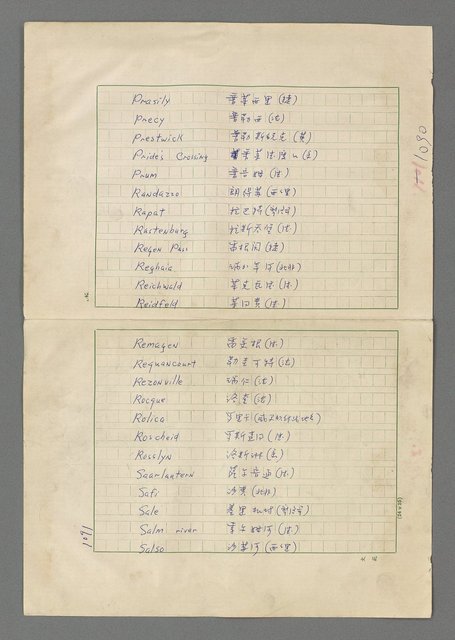 主要名稱：巴頓將軍傳圖檔，第1092張，共1118張