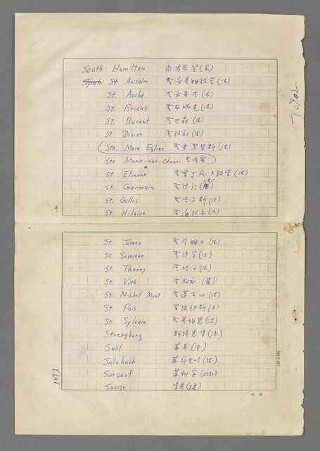 主要名稱：巴頓將軍傳圖檔，第1094張，共1118張