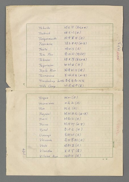 主要名稱：巴頓將軍傳圖檔，第1095張，共1118張