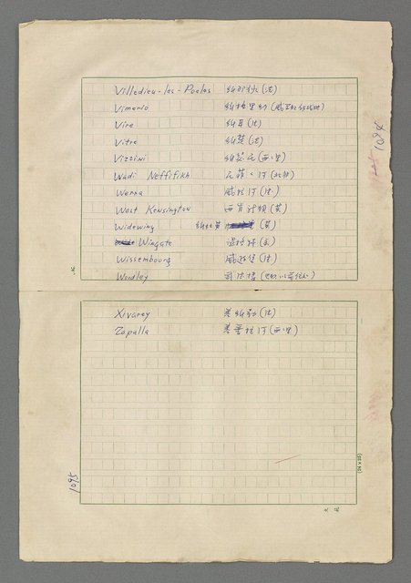 主要名稱：巴頓將軍傳圖檔，第1096張，共1118張