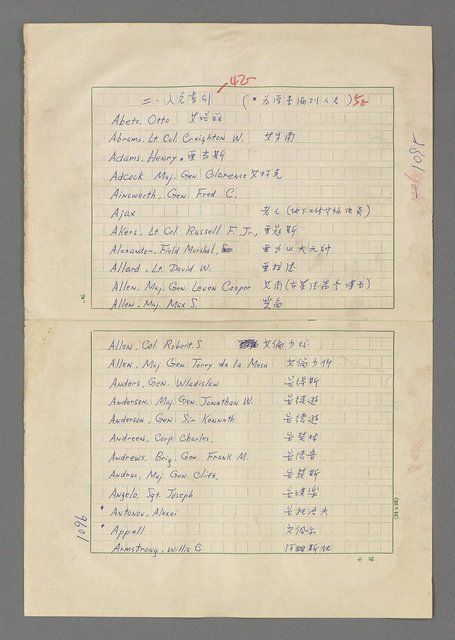 主要名稱：巴頓將軍傳圖檔，第1097張，共1118張