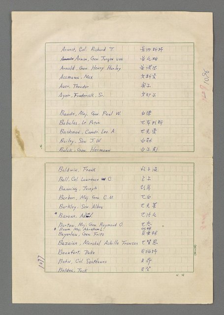 主要名稱：巴頓將軍傳圖檔，第1098張，共1118張