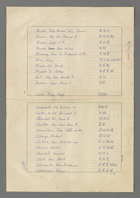 主要名稱：巴頓將軍傳圖檔，第1100張，共1118張