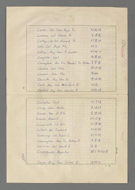 主要名稱：巴頓將軍傳圖檔，第1101張，共1118張