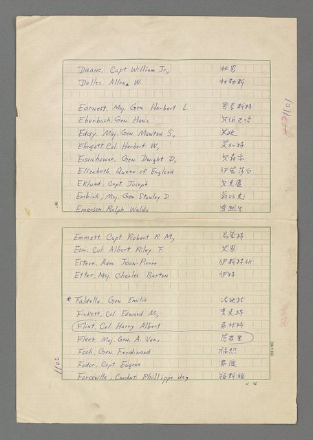 主要名稱：巴頓將軍傳圖檔，第1103張，共1118張