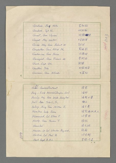 主要名稱：巴頓將軍傳圖檔，第1105張，共1118張