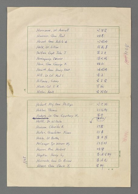 主要名稱：巴頓將軍傳圖檔，第1106張，共1118張