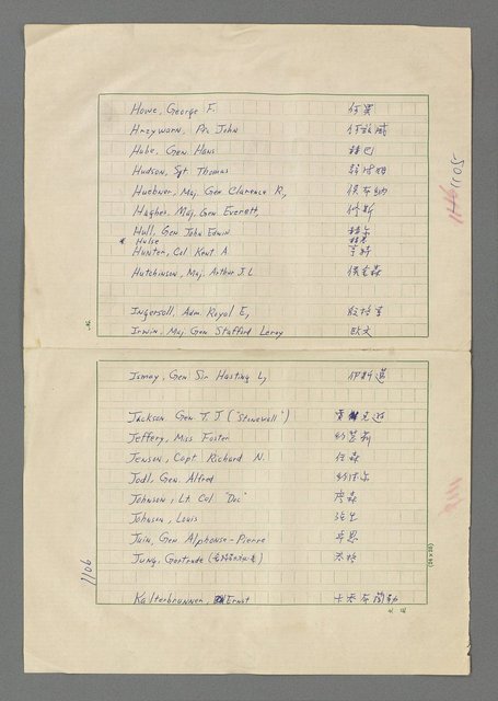 主要名稱：巴頓將軍傳圖檔，第1107張，共1118張