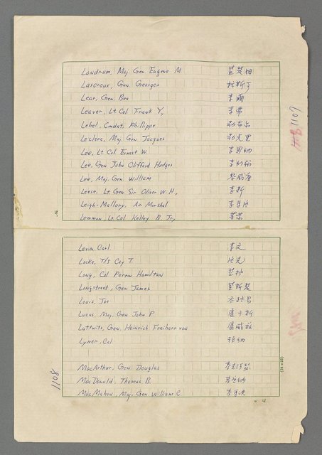主要名稱：巴頓將軍傳圖檔，第1109張，共1118張