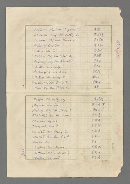 主要名稱：巴頓將軍傳圖檔，第1110張，共1118張