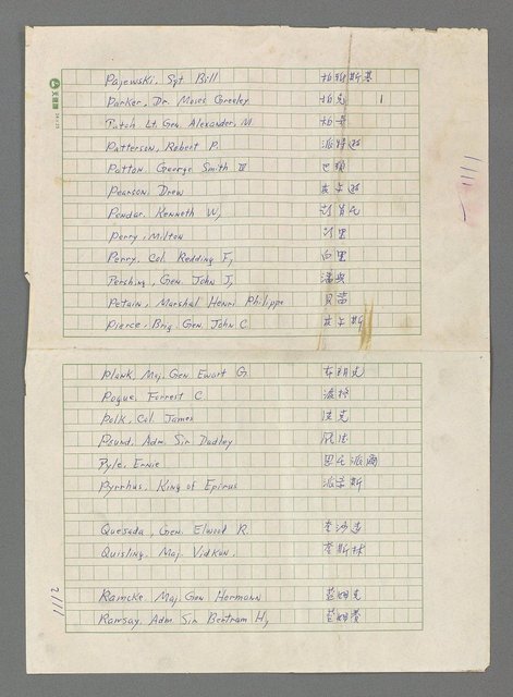 主要名稱：巴頓將軍傳圖檔，第1113張，共1118張