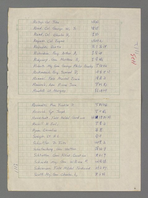 主要名稱：巴頓將軍傳圖檔，第1114張，共1118張