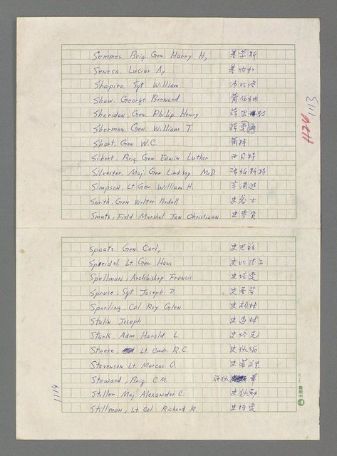 主要名稱：巴頓將軍傳圖檔，第1115張，共1118張